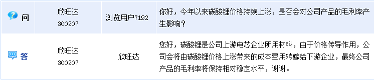 欣旺達(dá):碳酸鋰漲價(jià) 成本將轉(zhuǎn)嫁下游 欣旺達(dá):碳酸鋰漲價(jià) 成本將轉(zhuǎn)嫁下游