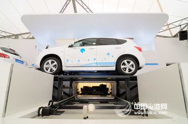 電動(dòng)汽車換電模式迎來春天？公交車和出租車行業(yè)看好