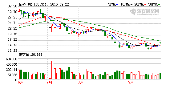 1442932656169895.png 6013111KD.png