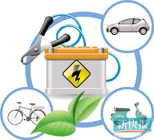 鉛蓄電池已成失控污染源  消費大戶電動車情何以堪？