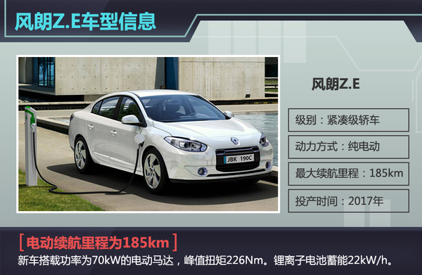 雷諾將在華生產(chǎn)純電動(dòng)車 懸掛“東風(fēng)”標(biāo)識(shí) 雷諾將在華生產(chǎn)純電動(dòng)車 懸掛“東風(fēng)”標(biāo)識(shí)