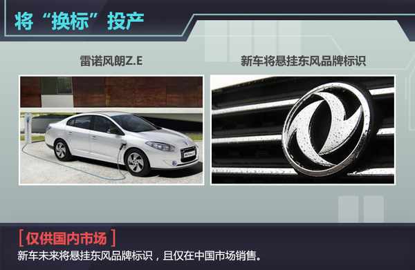 雷諾將在華生產(chǎn)純電動(dòng)車 懸掛“東風(fēng)”標(biāo)識(shí) 雷諾將在華生產(chǎn)純電動(dòng)車 懸掛“東風(fēng)”標(biāo)識(shí)