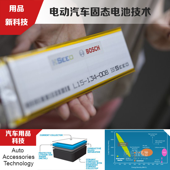 電動汽車固態電池技術:你了解究竟多少? 電動汽車固態電池技術:你了解究竟多少?