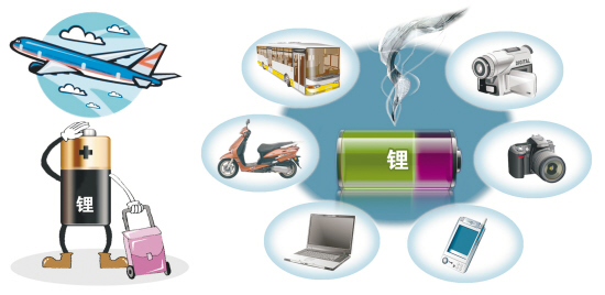 深圳修訂機場管理辦法 違規運輸鋰電池或罰10萬