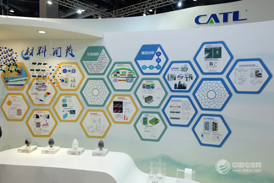 CATL驚艷金秋 新能源汽車產業成果展廣受關注 CATL驚艷金秋 新能源汽車產業成果展廣受關注