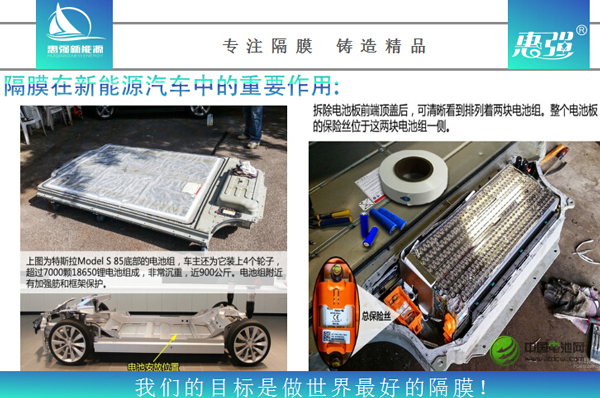 王紅兵：2017年起中國(guó)電池隔膜年復(fù)合增長(zhǎng)率將超50%