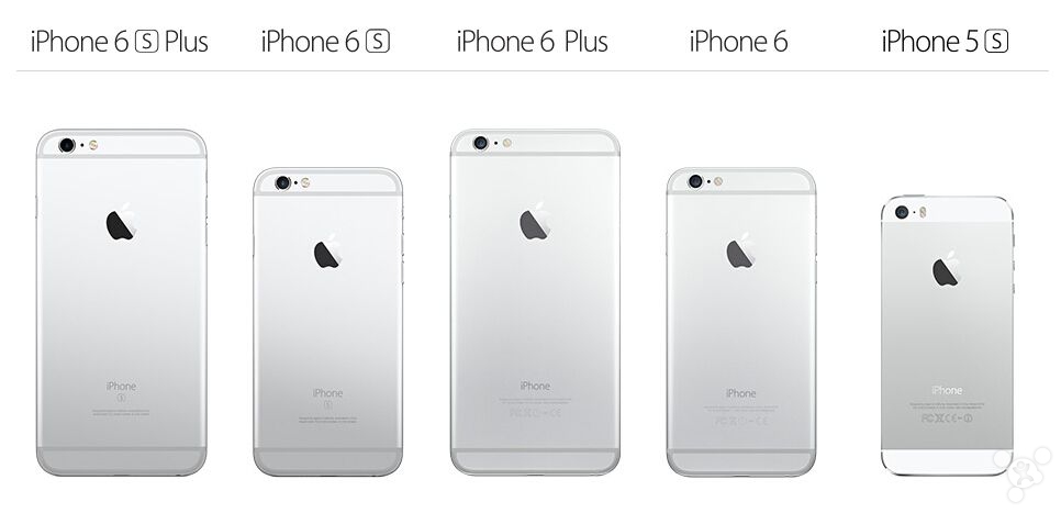 瘋狂的統(tǒng)治!蘋果拿走了智能手機世界最多的錢 瘋狂的統(tǒng)治!蘋果拿走了智能手機世界最多的錢