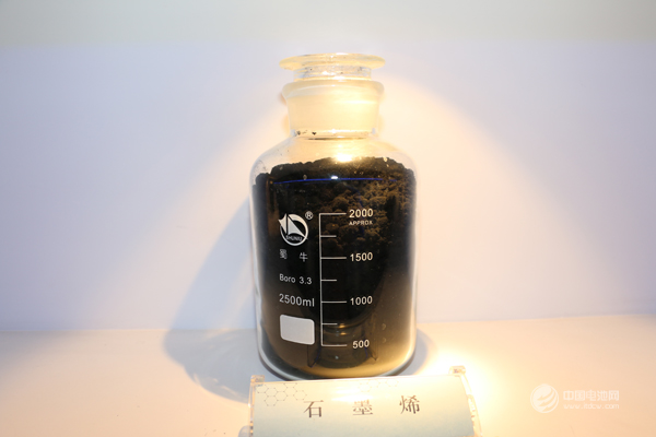 鋰電新能源產業鏈調研團拜訪石墨烯創新產業園 鋰電新能源產業鏈調研團拜訪石墨烯創新產業園