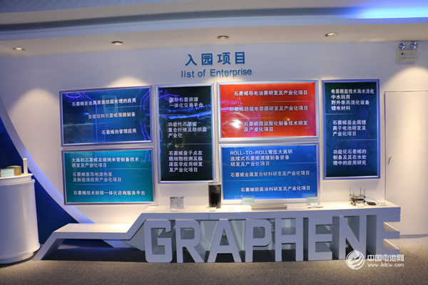 鋰電新能源產業鏈調研團拜訪石墨烯創新產業園 鋰電新能源產業鏈調研團拜訪石墨烯創新產業園