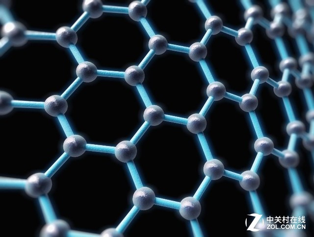 石墨烯分子排列 石墨烯分子排列