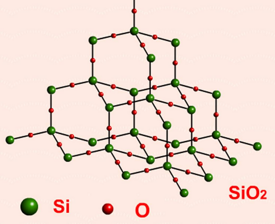 中國科大二氧化硅低溫合成鋰電池負(fù)極材料取得進(jìn)展