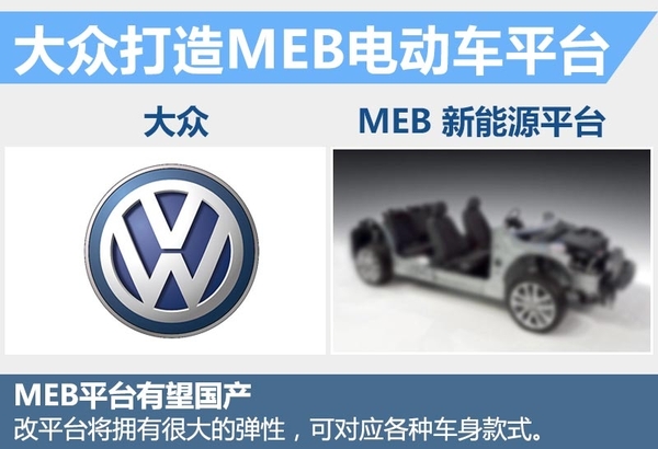 一汽大眾四川建新能源基地 多款車將國產