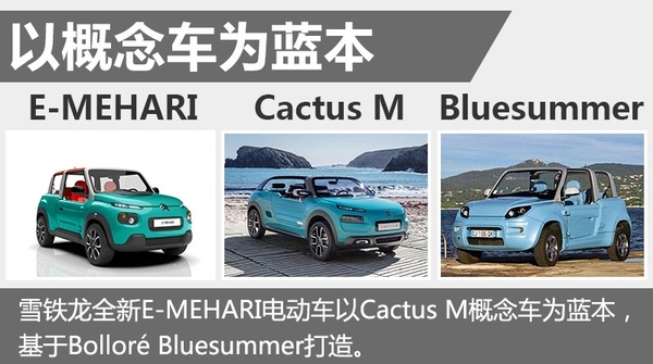 雪鐵龍新電動車明年上市 續航里程200km 雪鐵龍新電動車明年上市 續航里程200km