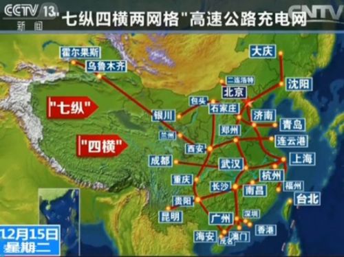 兩縱兩橫一環 國家將擴建公路充電網達12萬個充電樁 兩縱兩橫一環 國家將擴建公路充電網達12萬個充電樁