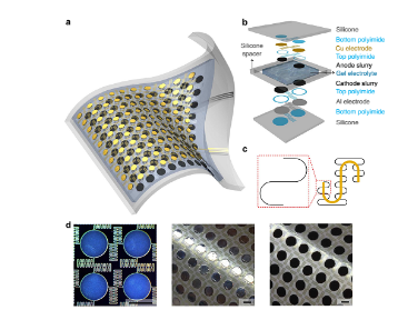 拉伸變形度可達300%全固態電池的結構示意圖 拉伸變形度可達300%全固態電池的結構示意圖