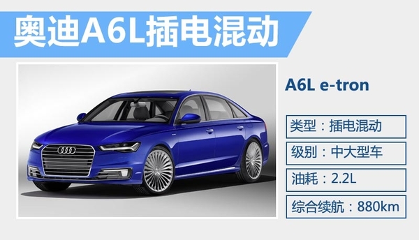 奧迪A6L e-tron 續航880km