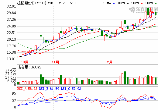 1451299166283787.png Quote.png