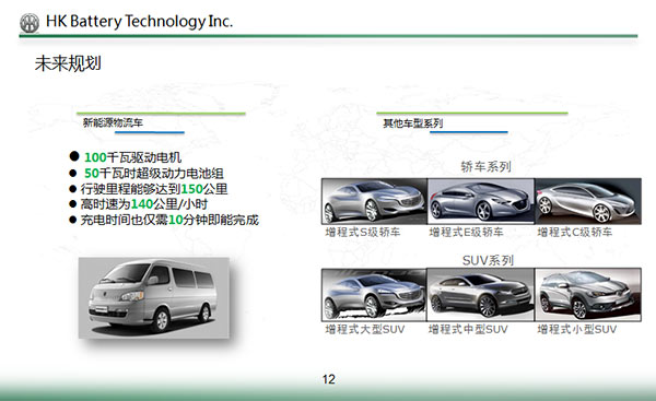 正道連云港新能源造車?yán)m(xù)集:豪賭石墨烯 正道連云港新能源造車?yán)m(xù)集:豪賭石墨烯