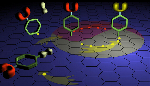神奇的未來材料：石墨烯的軍事用途發(fā)展前沿