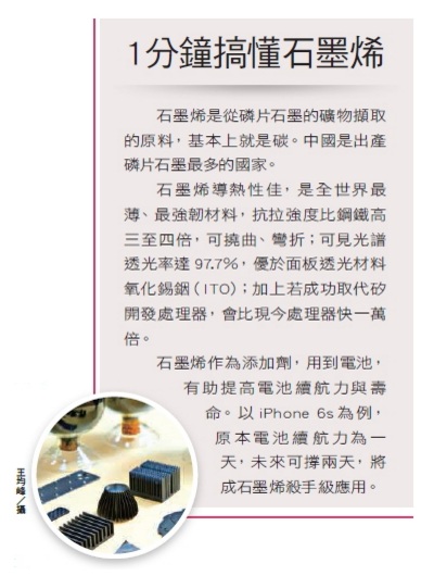 2016年石墨烯售價可望低于200美元/公斤 2016年石墨烯售價可望低于200美元/公斤