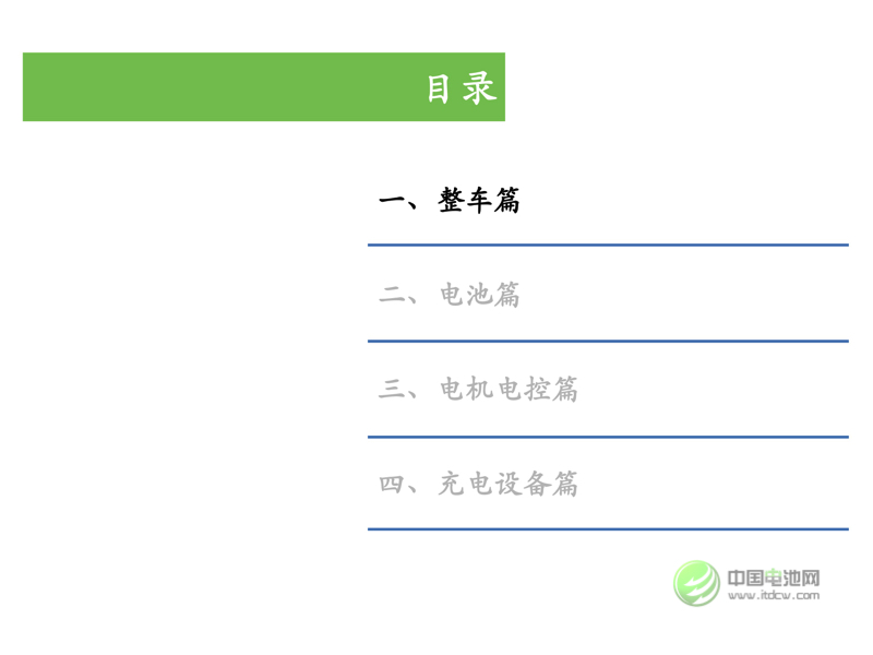 中國新能源汽車市場研究 中國新能源汽車市場研究