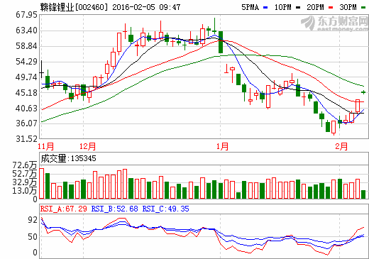 1454637064607665.png Quote.png