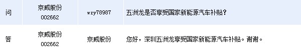京威股份:五洲龍電動車享受新能源汽車補貼 京威股份:五洲龍電動車享受新能源汽車補貼
