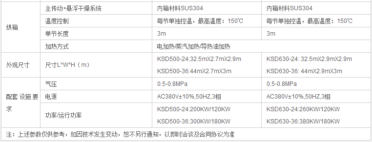 擠壓涂布機(jī) 擠壓涂布機(jī)