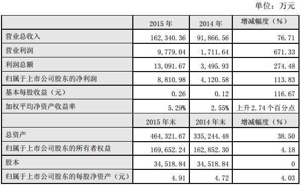 1456285251819608.png 02.png