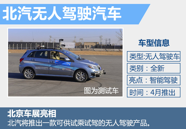 十大自主車企研發(fā)無人駕駛 最快下月亮相