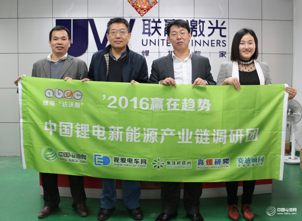 聯贏激光 聯贏激光