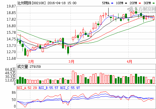 1461022679561292.png Quote.png