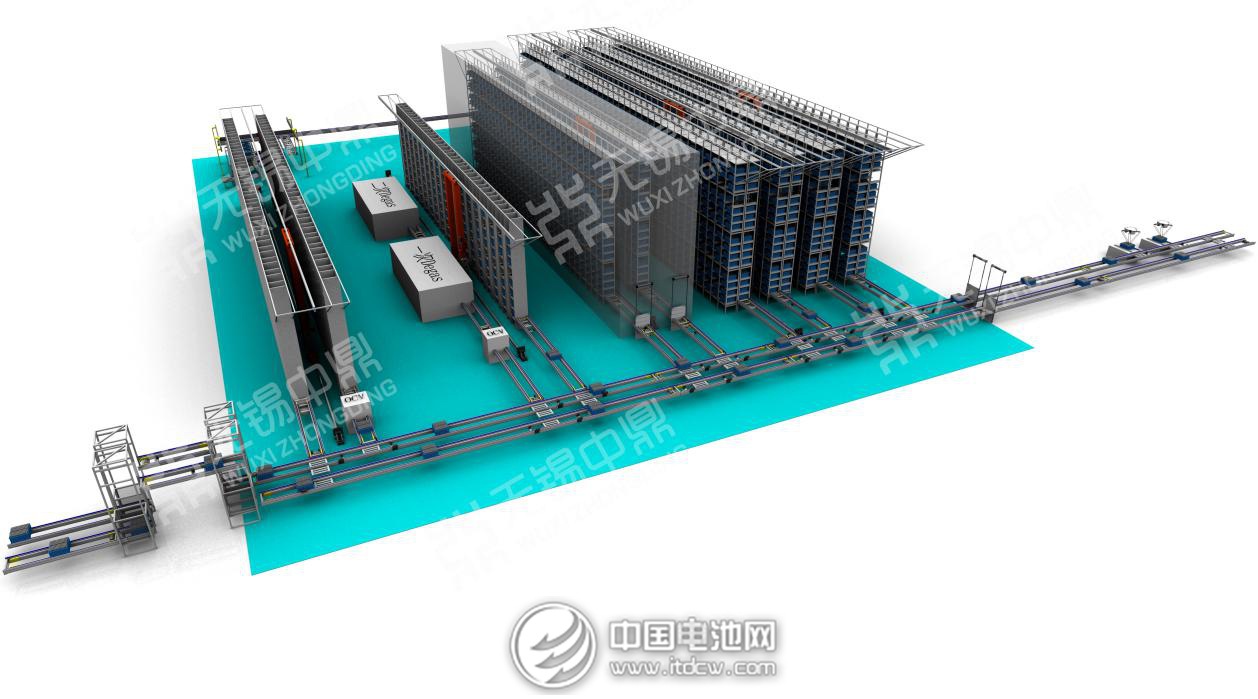 無錫中鼎聯手韓國甲進 共謀國際鋰電裝備市場