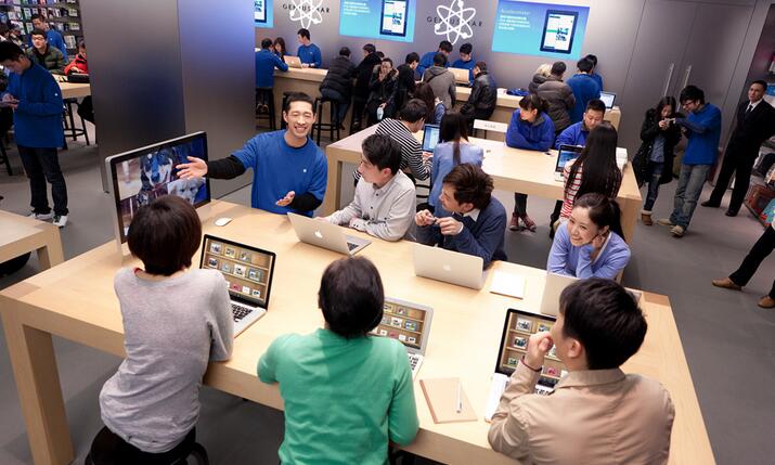 蘋果培訓會 蘋果培訓會