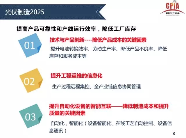 光伏發電 光伏發電