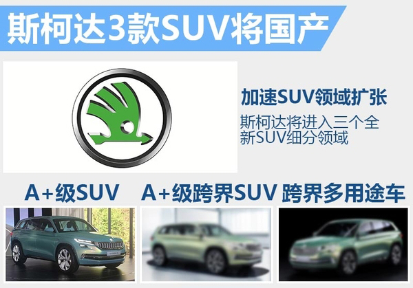 斯柯達將斥資150億 在華產SUV、新能源車 斯柯達將斥資150億 在華產SUV、新能源車