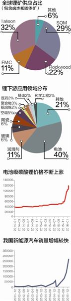 1462747982482527.jpg 1462747536549608.jpg