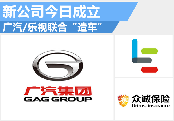 廣汽/樂視斥資14億聯合“造車” 新公司今日成立