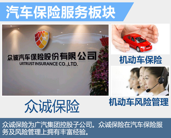 廣汽/樂視斥資14億聯合“造車” 新公司今日成立 廣汽/樂視斥資14億聯合“造車” 新公司今日成立