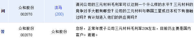 眾和股份 眾和股份