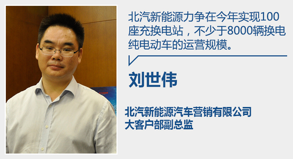北汽啟動“換電”戰略 年內建百座換電站 北汽啟動“換電”戰略 年內建百座換電站