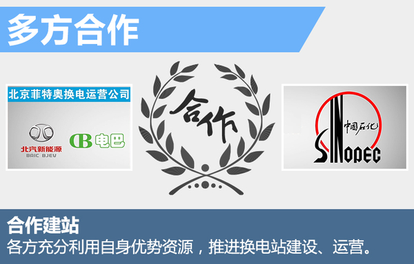 北汽強推"換電"戰略 5年建2000座換電站