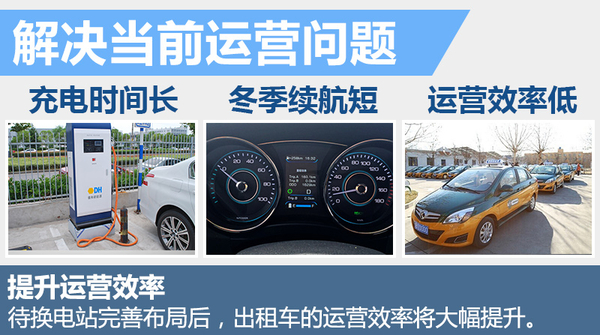 北汽強推"換電"戰略 5年建2000座換電站