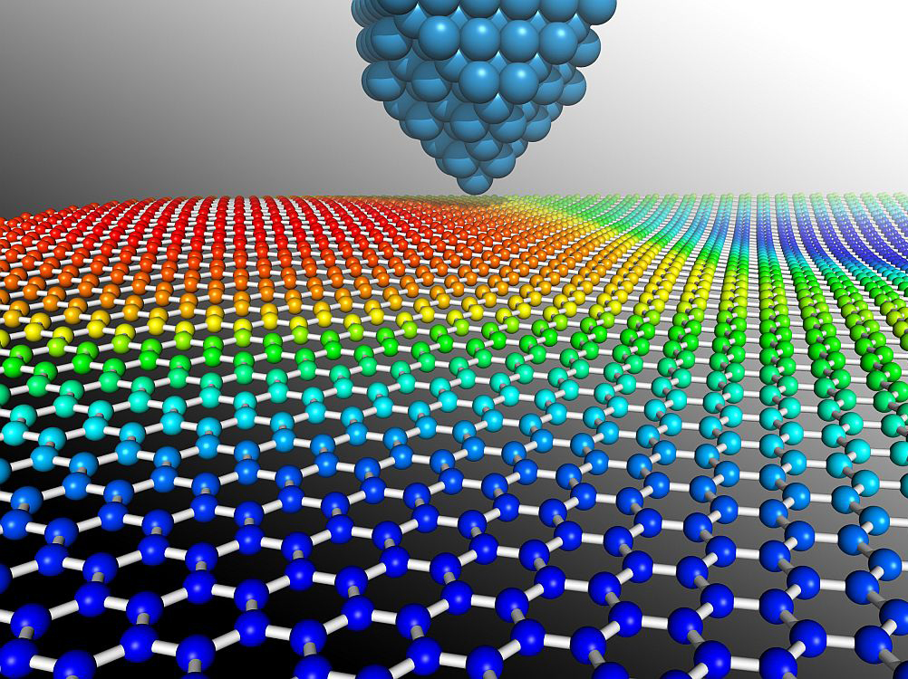 專家預(yù)測石墨烯2018年將迎來產(chǎn)業(yè)爆發(fā)點 專家預(yù)測石墨烯2018年將迎來產(chǎn)業(yè)爆發(fā)點