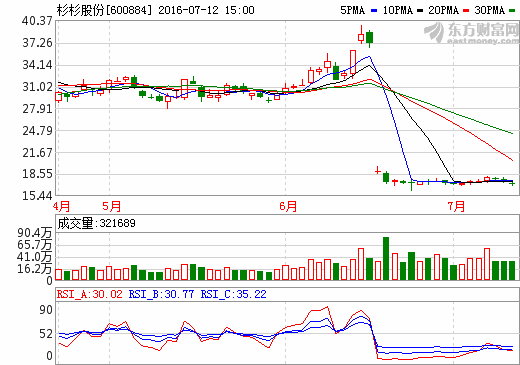 1468371363834989.png Quote.png