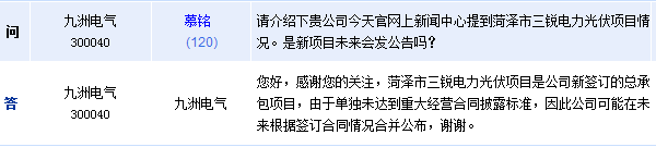 九洲電氣:新簽菏澤三銳電力光伏20MW總承包項目 九洲電氣:新簽菏澤三銳電力光伏20MW總承包項目