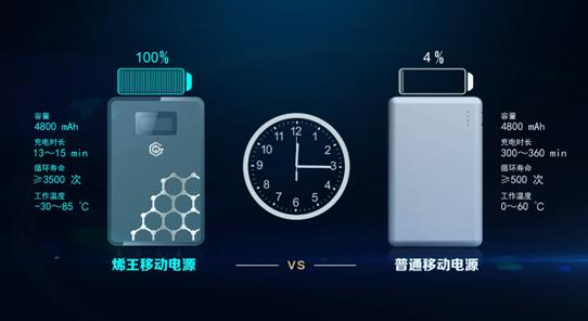 江蘇智航 江蘇智航