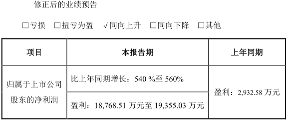 天賜材料中報業績預增540%-560%