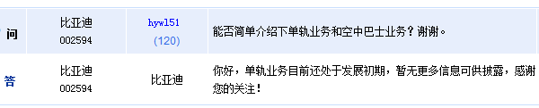 比亞迪：單軌業(yè)務目前正處于發(fā)展初期