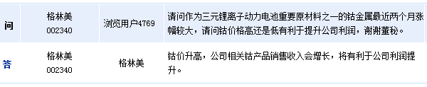 格林美：鈷價(jià)升高 將有利于公司利潤(rùn)提升